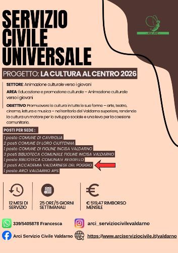 LA CULTURA AL CENTRO 2026